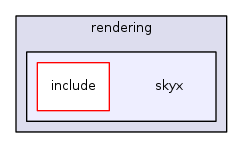 skyx